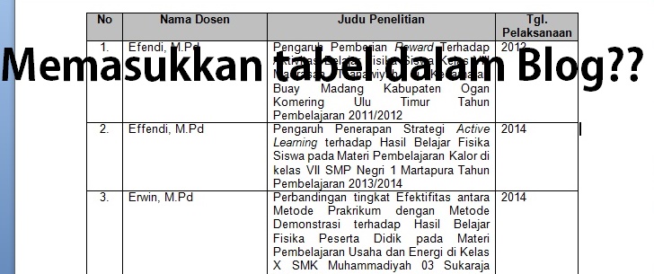 Membuat Tabel pada Halaman Blog |