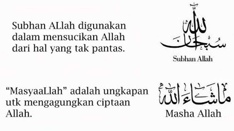 Waktu pengucapan mengucapkan MaasyaaAllah, Subhanallah, Alhamdulillah, Nauzubillah yang benar |