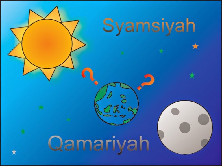 Ini Alasan Kenapa Kita Harus Hijrah ke Kalender Hijriyah |