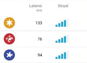 Tips Mengetahui Operator Terbaik Apa di Daerah mu |