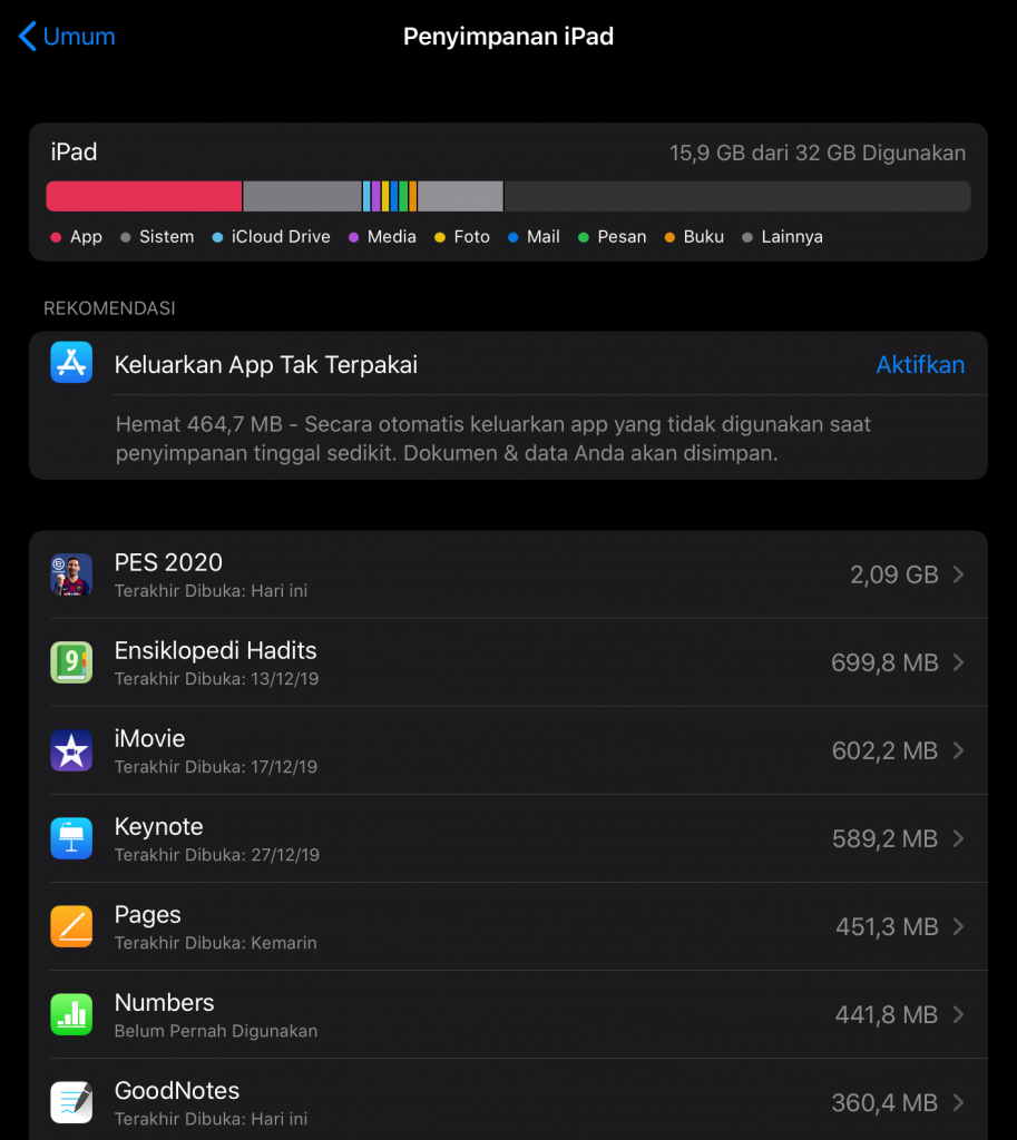 Berapakah kapasitas storage iPad terbaik untuk Anda? |