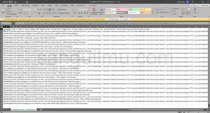 √ Cara Membuka File CSV Di Excel Dengan Rapi | Sangu Ilmu