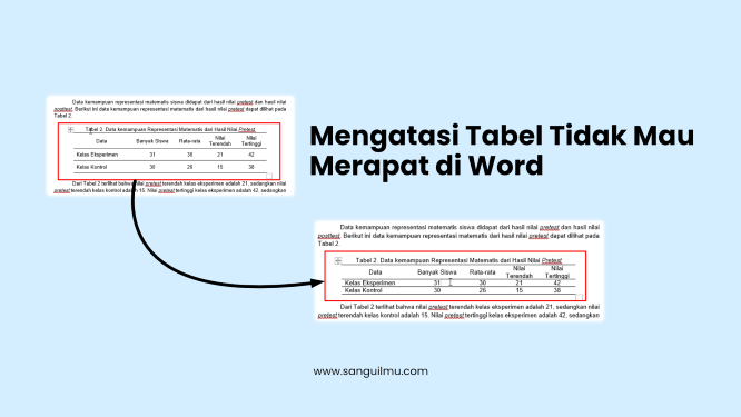 Mengubah Tampilan Tabel Menjadi 1 Spasi