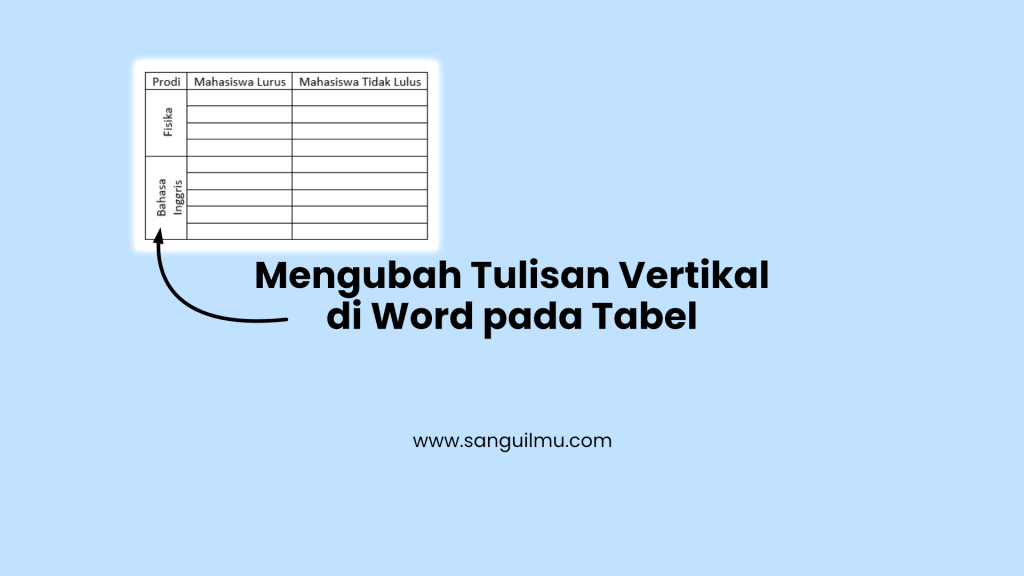 Mengubah Tulisan Vertikal di Word pada Tabel