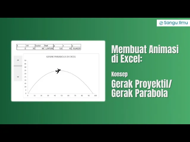 Cara Membuat Animasi Gerak Parabola Menggunakan Excel |