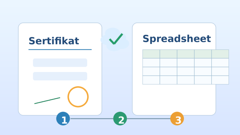 Ilustrasi pembuatan sertifikat otomatis dari Google Form dan Spreadsheet untuk kegiatan kelas atau pelatihan