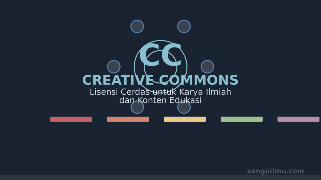 Logo Creative Commons dan ilustrasi lisensi terbuka untuk karya ilmiah dan konten edukasi di sanguilmu.com