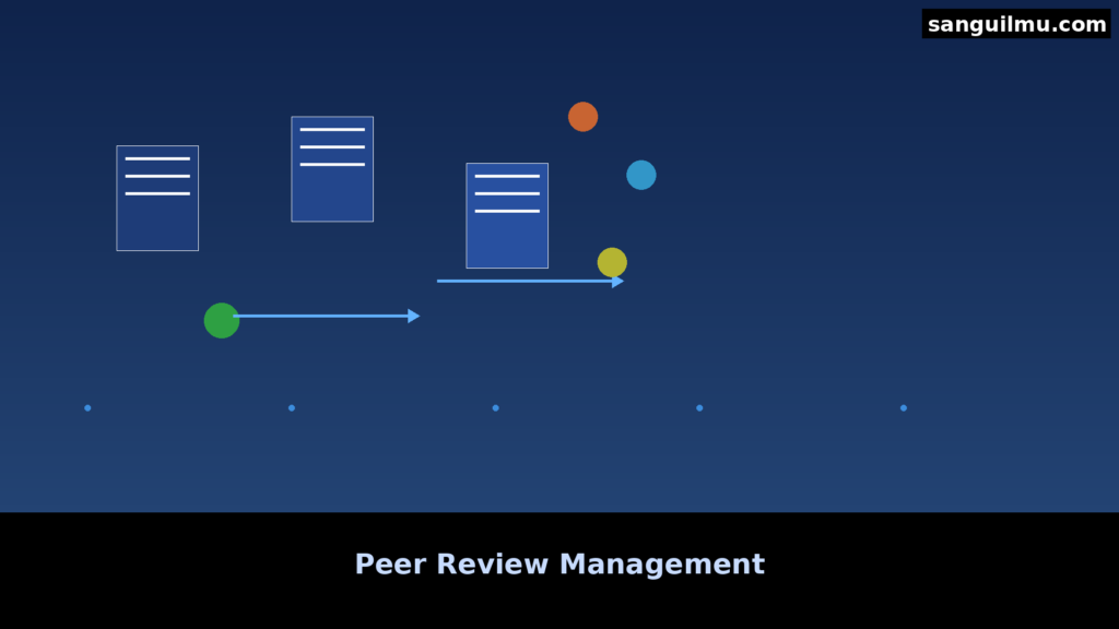 Ilustrasi proses peer review dan manajemen review artikel di jurnal ilmiah - panduan untuk editor jurnal
