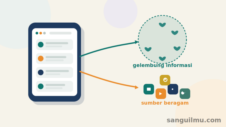 Ilustrasi ponsel dengan umpan media sosial yang mengalir ke dua arah: menuju gelembung informasi yang berisi konten serupa dan menuju beragam sumber konten, dengan latar krem serta aksen teal dan oranye.