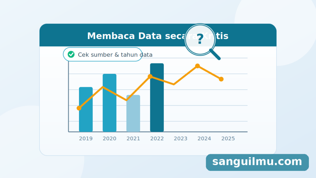 Ilustrasi dosen menganalisis grafik dan data dengan kaca pembesar saat membaca data secara kritis, dengan watermark sanguilmu.com